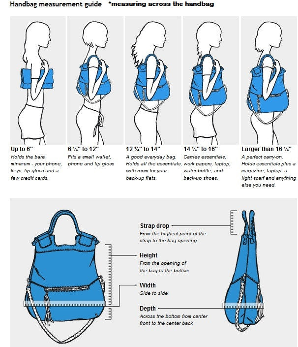 handbag chart