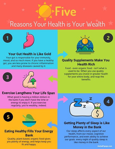 5 reasons your health is your wealth