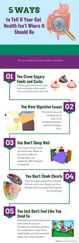 Ways to tell if your gut health isn't where it should be
