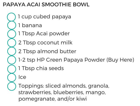 Papaya Acai Smoothie Checklist