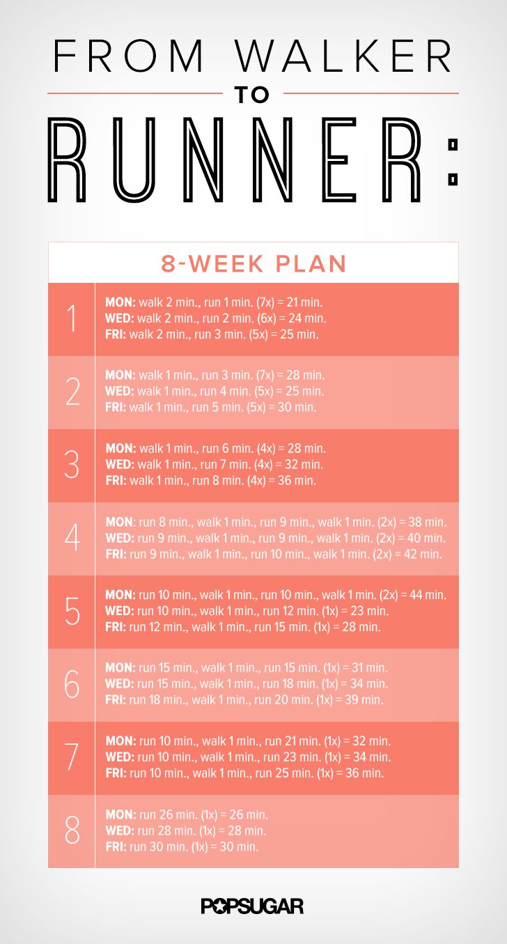 8 week plan - from walker to runner