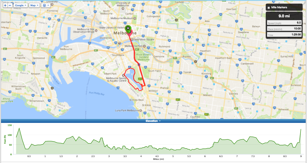 Bike Routes Melbourne Livelo Melbourne City to Albert Park and Return