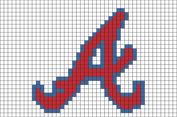 Atlanta Braves – BRIK
