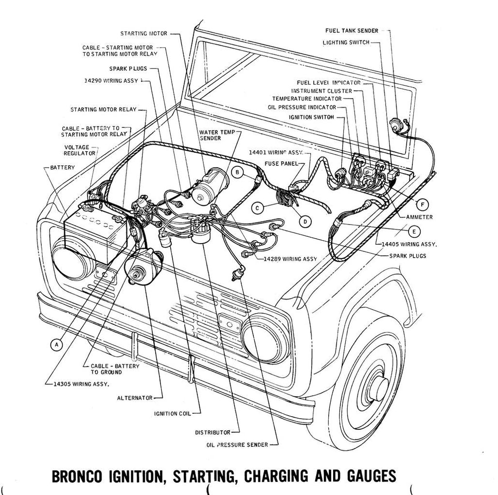 Bronco Ignition  Starting  Charging  U0026 Gauges  U2013 The Bronco Hut