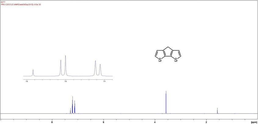1H NMR cyclopenta-bithiophene