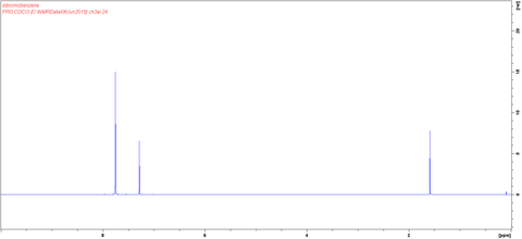 1H NMR of Dibromo-benzothiadiazole in CDCl3 
