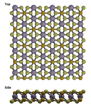 Manganese Phosphorus Trisulfide crystal structure