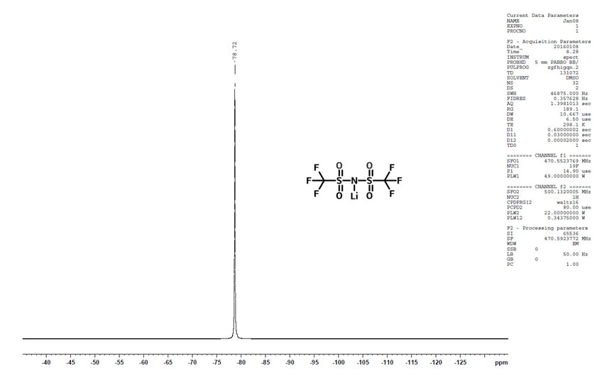 19F NMR LiTFSI