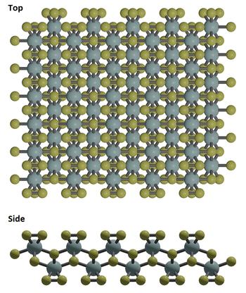 zirconium trisulfide crystal structure