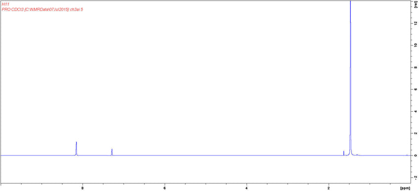 1H NMR of fluorene-pinacol-ester in CDCl3