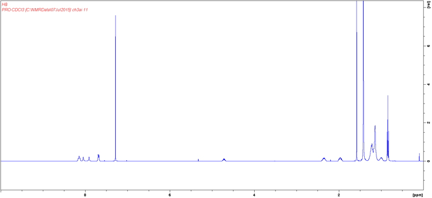 1H NMR pcdtbt monomer carbazole-pinacol-ester in CDCl3