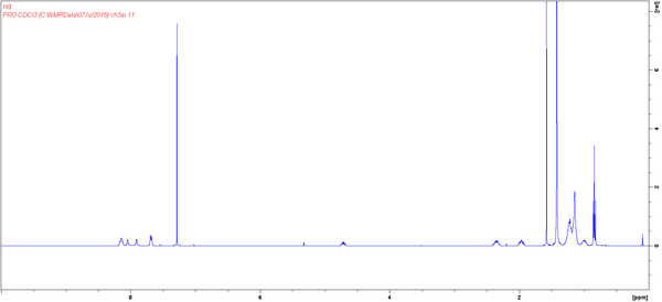 1H NMR pcdtbt monomer carbazole-pinacol-ester in CDCl3 