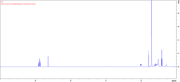 1H-NMR of fluorene-pinacol-ester in CDCl3 