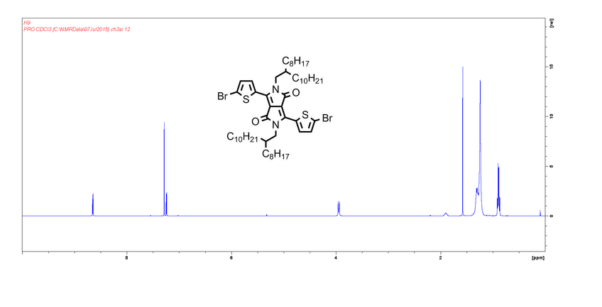 1H NMR 3,6-bis(5-bromothiophen-2-yl)-2,5-bis(2-octyldodecyl)pyrrolo[3,4-c]pyrrole-1,4(2H,5H)-dione