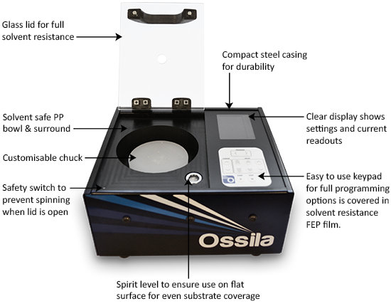 Ossila Spin Coater diagram