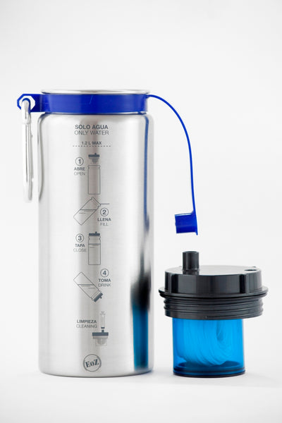 filtro-botella-agua-personal-portatil-para-colombia