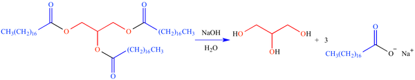 Saponification Chemistry Illustration from UCLA