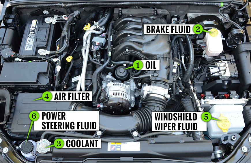 Jeep Wrangler Summer Offroad Maintenance