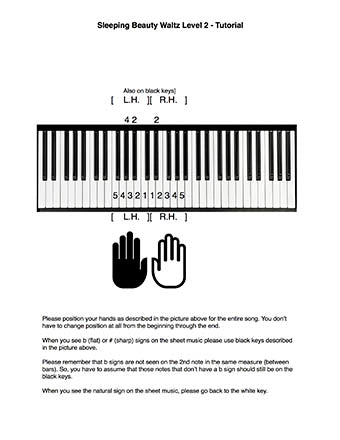 Sleeping Beauty Waltz Very Easy Piano Solo Sheet Tchaikovsky