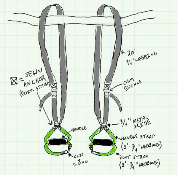 monkii bars 2 diy