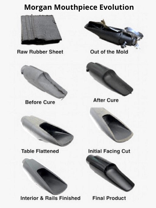 The different stages of a mouthpiece from rubber sheet to final product