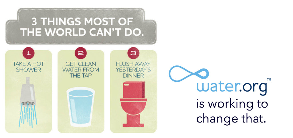 Water.org // Three things most people in the world cannot do // WASH // Clean Water and Sanitation
