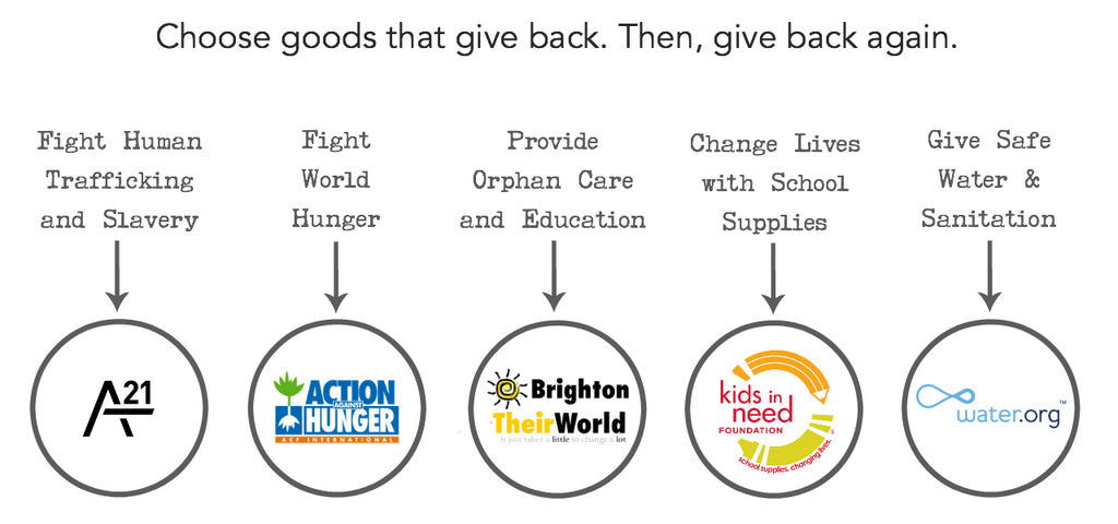Featured Charities // Society B // Every good gives back to make a difference. And then we give again. 