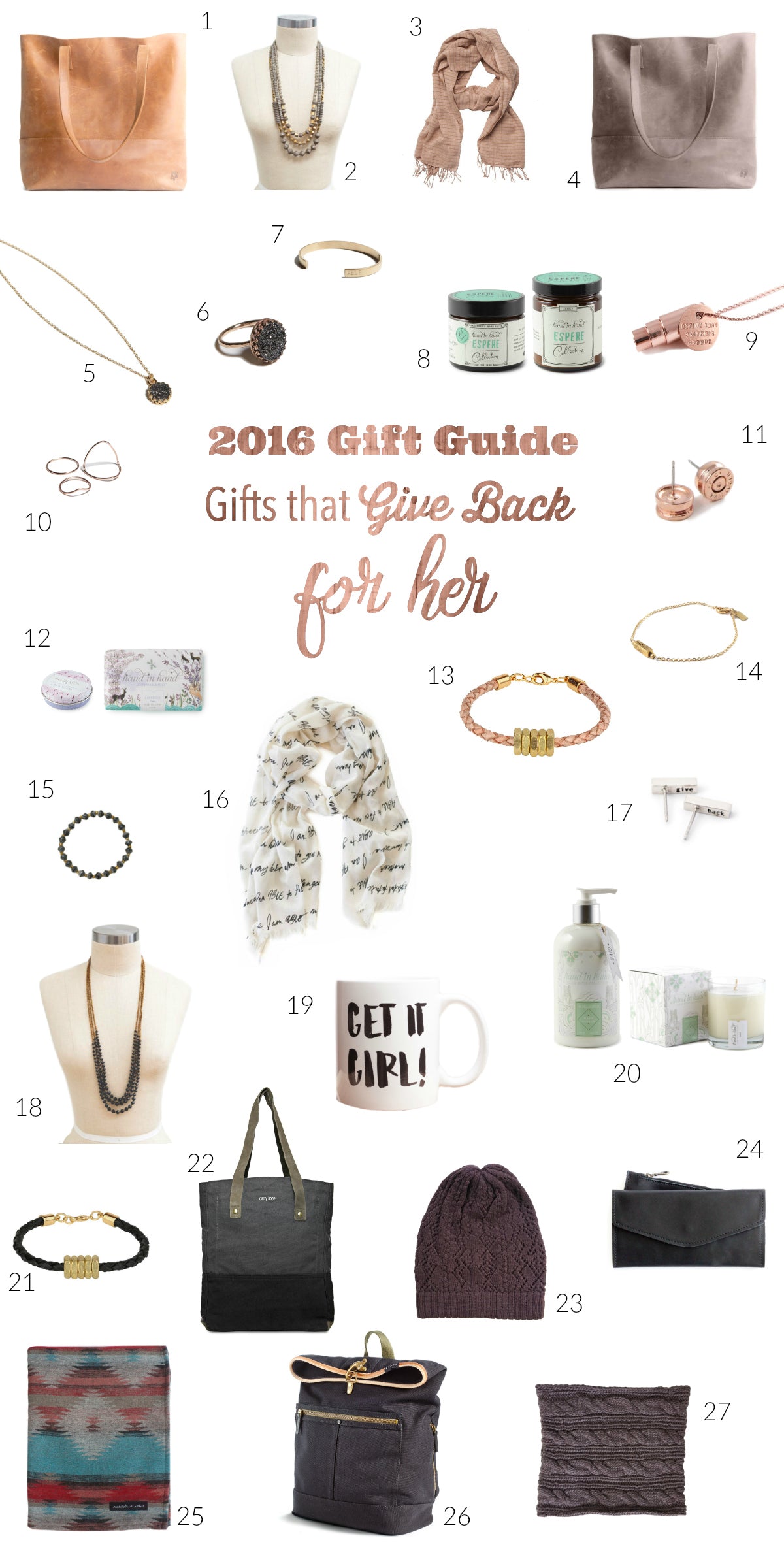 Gifts That Give Back for Women // 2016 Gift Guide // Gifts That Give Back to Charity
