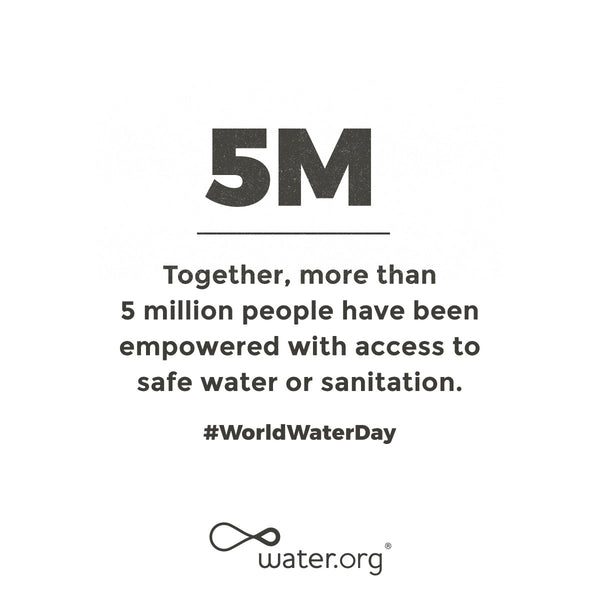 WaterCredit // Water.org