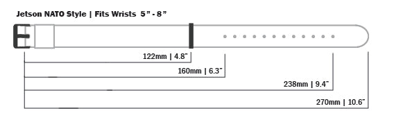 barton jetson nato strap dimensions