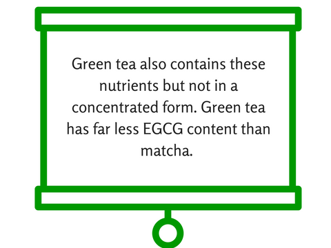 matcha-green-tea