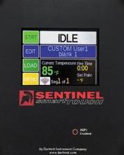 Sentinel Controller