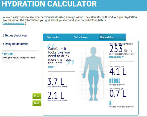Increase Your Water Intake - Hydration Calculator