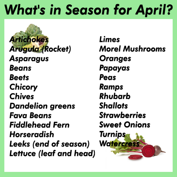 april produce