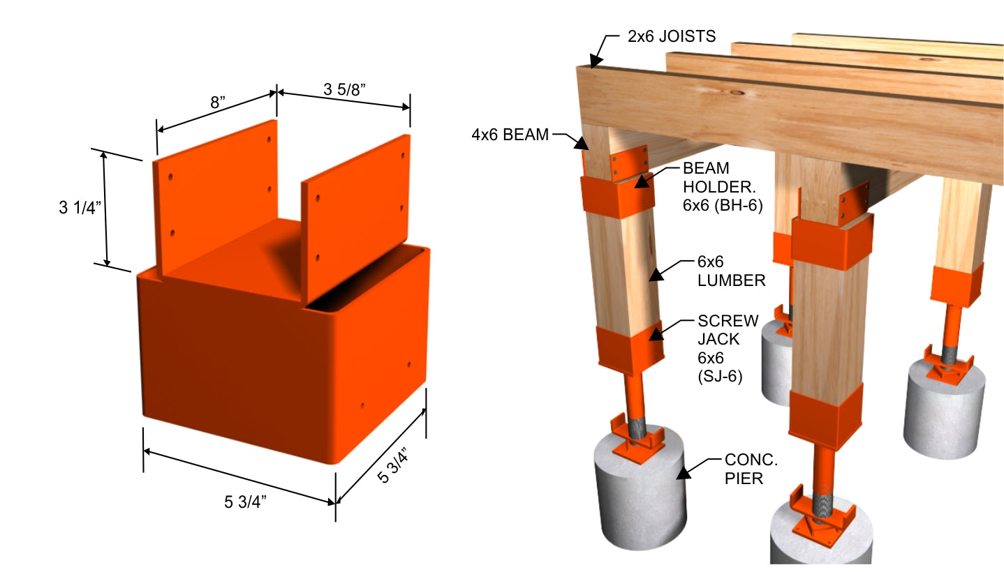 Ellis MFG Beam Holder 