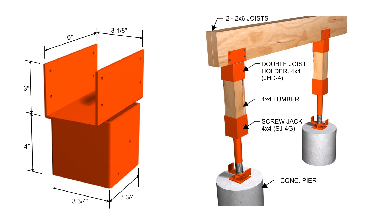 Ellis MFG double joist holder for 4x4 post JHD-4