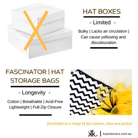 Hat box and fascinator storage bags