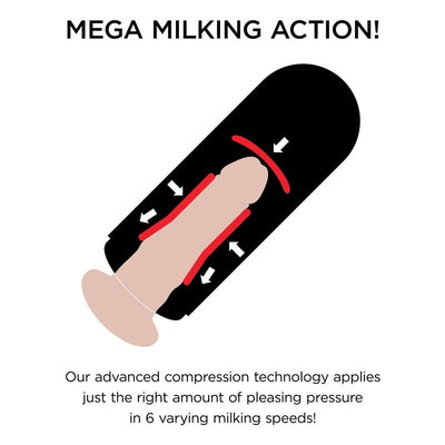 Pipedream Extreme Elite - Vibrating Mega Milker - Milking Male Masturbator