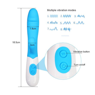 Randy Fox - 10 Function Silicone Starter Rabbit Vibrator