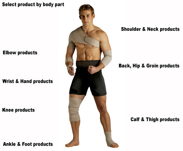 Swede-O Thermoskin Knee Stabilizer, 85246
