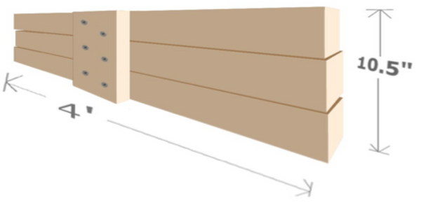 Illustration of a 10.5 inch tall by 4 foot long end wall for a wooden raised garden bed - Renee's Garden