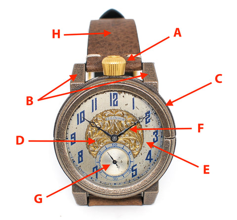 Labeled Vortic Watch