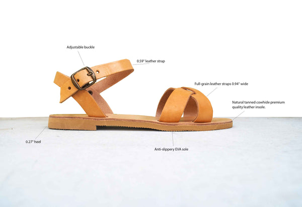 Erato sandals features