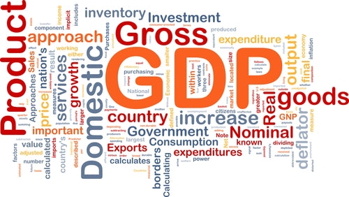 GDP word graphic with jumbled mess of economics terms