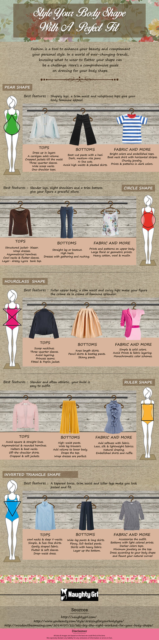 Naughty Grl - The Style Guide For Body Shapes Infographic