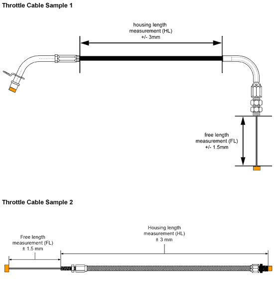 Harley Cable Length Chart
