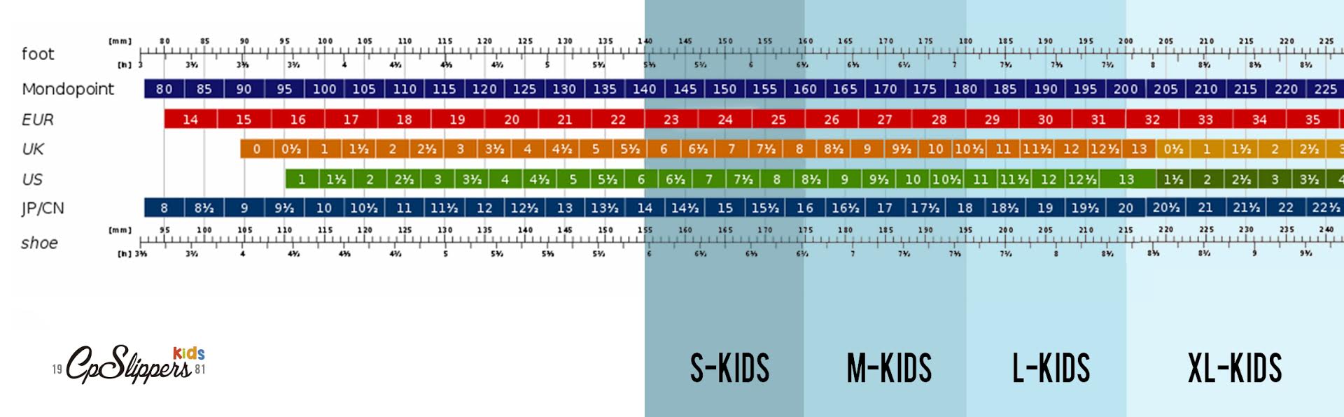 Kids size guide chart