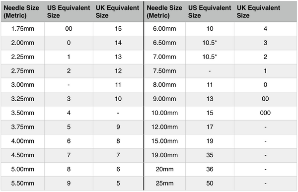 Knitting Needle Table