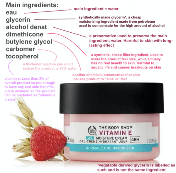 skincare ingredients to avoid harmful natural cosmetics suneeta London