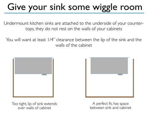 Create good sinks sizing guide